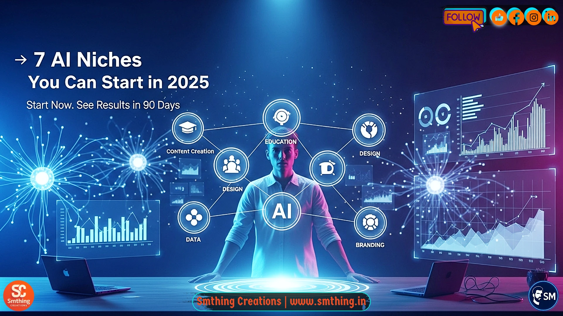 7 Best AI Niches You Can Start Business in 2025