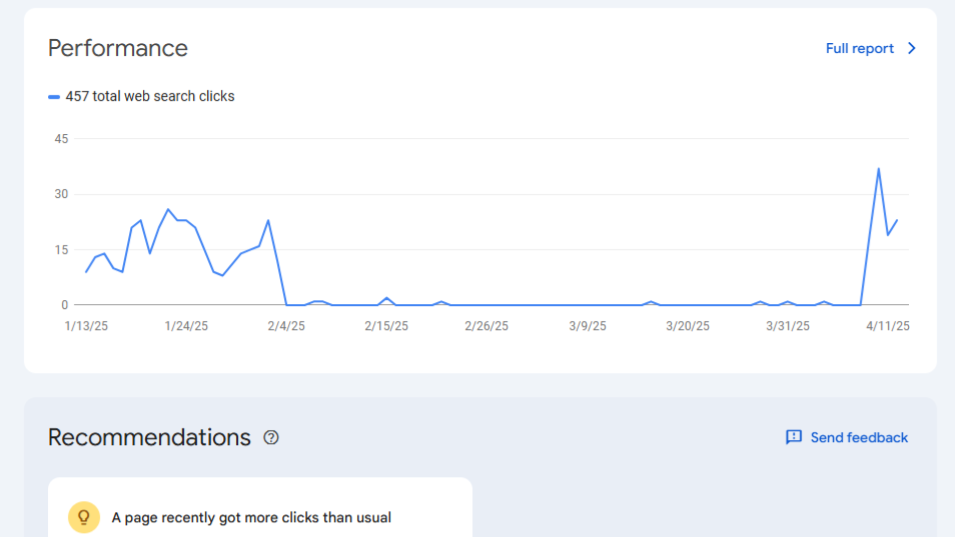 How Resetting Website in Google Search Console Boosted My Visibility
