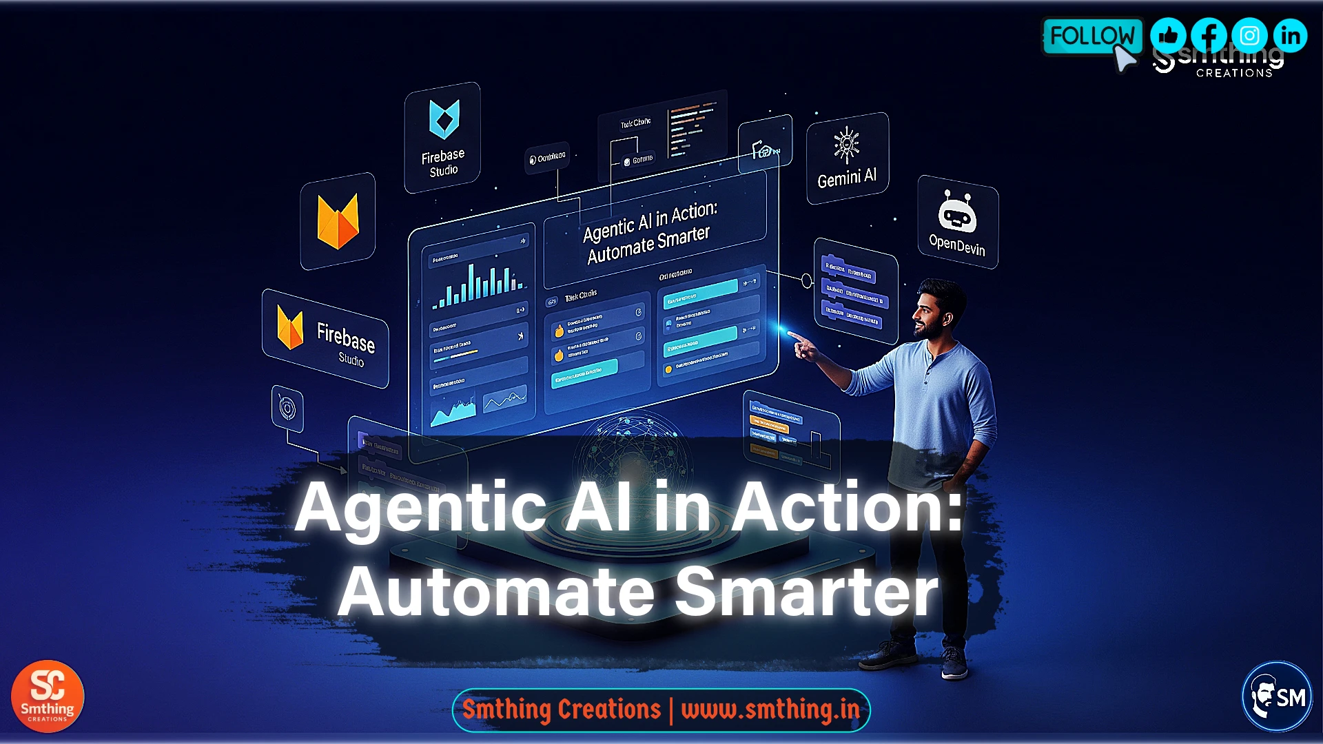 How I Automated 75% of My Content Workflow Using Agentic AI: The Complete Transformation Guide
